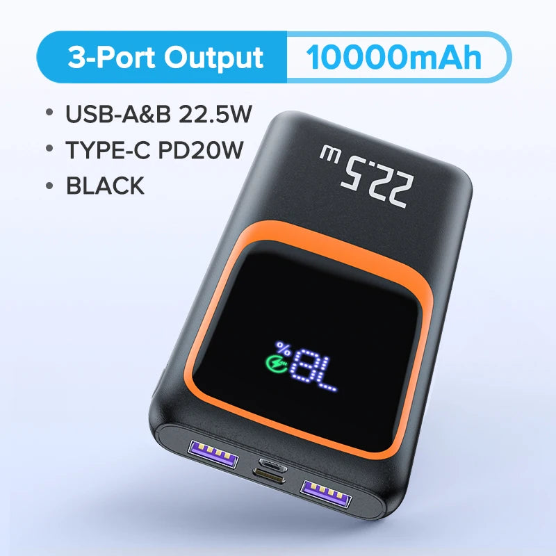 Batterie Externe 20 000 mAh – Charge Rapide 22,5W PD