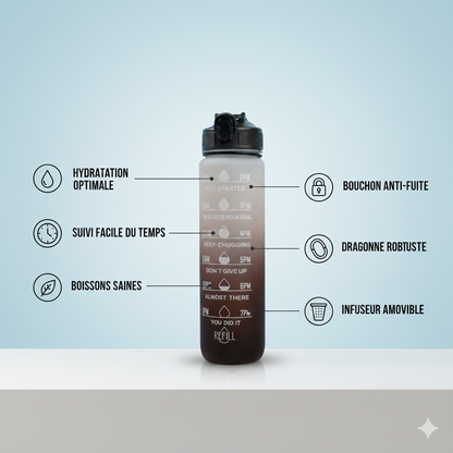 Gourde Isotherme 1L – Bouteille d’Eau Sport 18/8