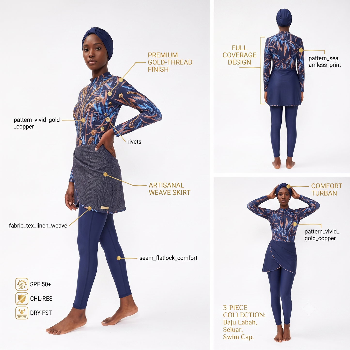 Burkini Modeste 3 Pièces — Maillot de Bain Couverture Totale