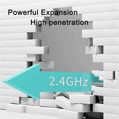Répéteur WiFi Double Bande – 1200 Mbps