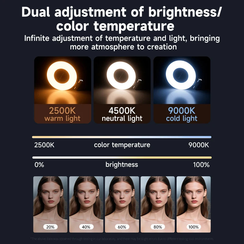 ✨ Lampe Selfie Magnétique – Miroir Intégré & Anneau LED 360° Pliable