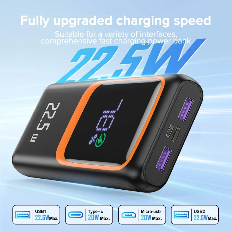 Batterie Externe 20 000 mAh – Charge Rapide 22,5W PD