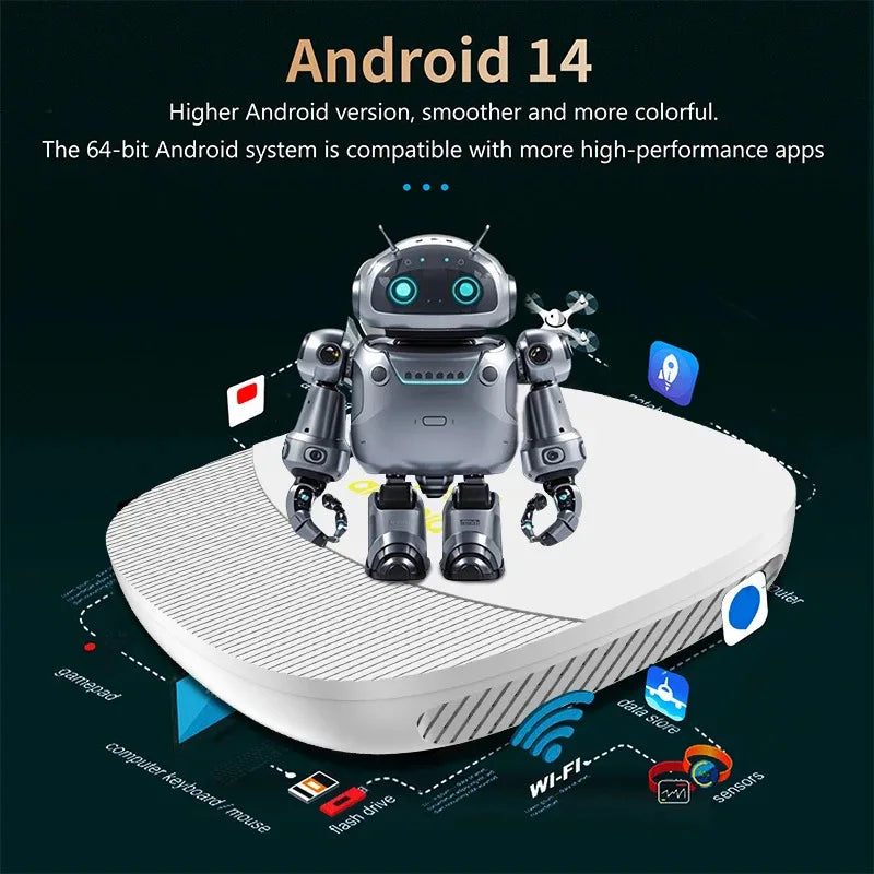 TV98 ATV Max - Smart TV Box 8K Lecteur Multimédia contrôle Vocal