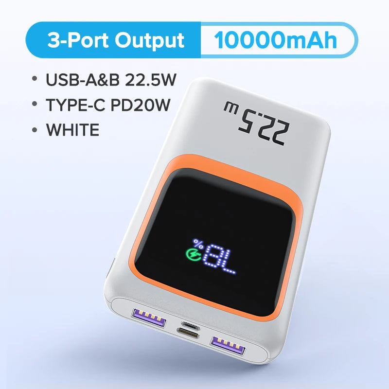 Batterie Externe 20 000 mAh – Charge Rapide 22,5W PD