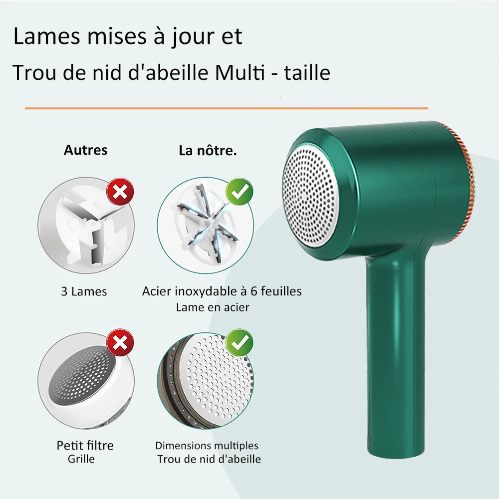 Rasoir Anti-Peluches Électrique Rechargeable