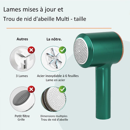 Rasoir Anti-Peluches Électrique Rechargeable