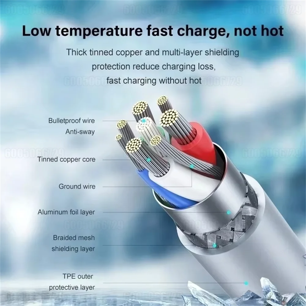Chargeur Rapide USB-C 40 W Compatible iPhone