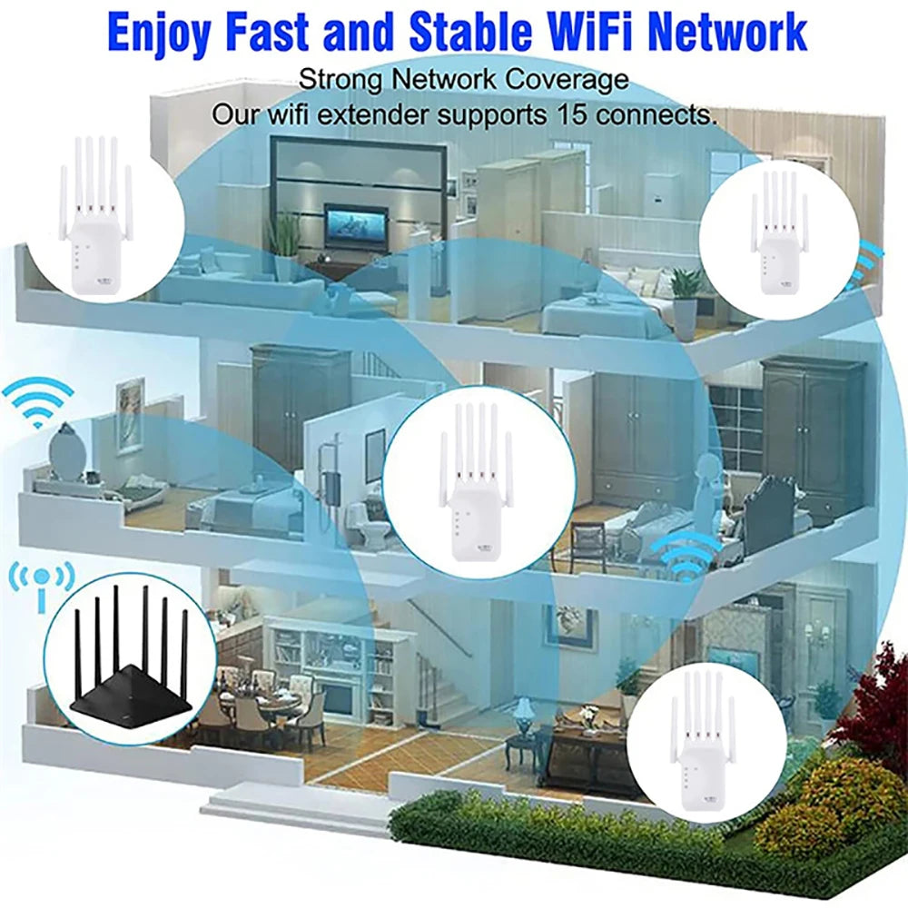 Répéteur WiFi Double Bande – 1200 Mbps