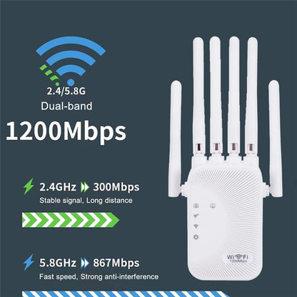 Répéteur WiFi Double Bande – 1200 Mbps