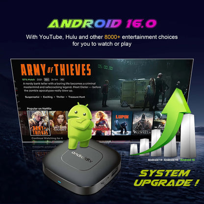 Boîtier Android TV 16 | 4K & Performance 8 Go/256 Go