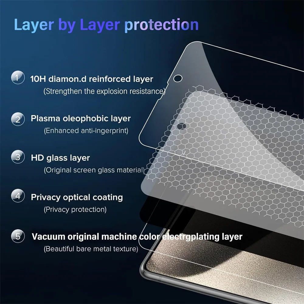 Verre Trempé Anti-Espion : Confidentialité Totale pour iPhone