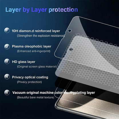 Verre Trempé Anti-Espion : Confidentialité Totale pour iPhone