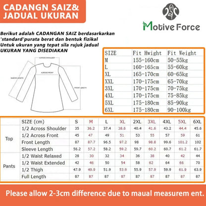 Burkini Modeste 3 Pièces — Maillot de Bain Couverture Totale